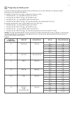 Preview for 42 page of Cooke & Lewis 3663602632481 Owner'S Manual