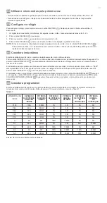 Preview for 78 page of Cooke & Lewis 3663602632481 Owner'S Manual