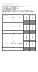 Preview for 82 page of Cooke & Lewis 3663602632481 Owner'S Manual