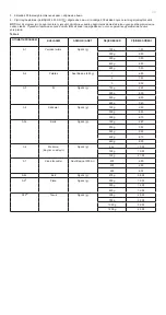 Preview for 90 page of Cooke & Lewis 3663602632481 Owner'S Manual