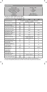 Preview for 6 page of Cooke & Lewis 3663602691761 Manual