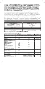 Preview for 40 page of Cooke & Lewis 3663602691761 Manual