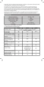 Preview for 49 page of Cooke & Lewis 3663602691761 Manual