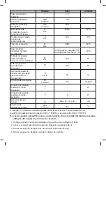 Preview for 66 page of Cooke & Lewis 3663602691761 Manual