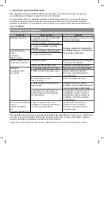 Preview for 67 page of Cooke & Lewis 3663602691761 Manual