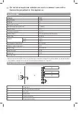 Preview for 4 page of Cooke & Lewis 3663602772866 Manual