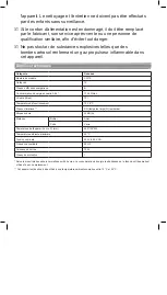 Preview for 9 page of Cooke & Lewis 3663602772866 Manual