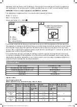 Предварительный просмотр 5 страницы Cooke & Lewis 3663602842088 Manual