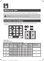 Предварительный просмотр 13 страницы Cooke & Lewis 3663602842170 Manual