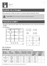 Предварительный просмотр 26 страницы Cooke & Lewis 3663602842187 Manual