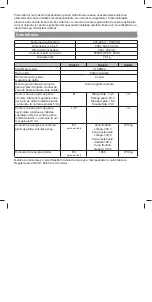 Preview for 50 page of Cooke & Lewis 3663602842255 Manual