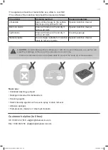 Предварительный просмотр 39 страницы Cooke & Lewis 3663602842286 Manual