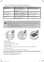 Предварительный просмотр 47 страницы Cooke & Lewis 3663602842286 Manual