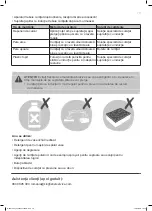 Предварительный просмотр 79 страницы Cooke & Lewis 3663602842286 Manual