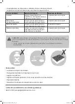 Предварительный просмотр 95 страницы Cooke & Lewis 3663602842286 Manual