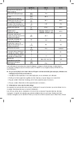 Preview for 14 page of Cooke & Lewis 3663602842347 Manual