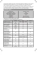 Предварительный просмотр 31 страницы Cooke & Lewis 3663602842347 Manual