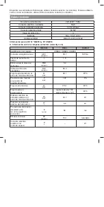 Предварительный просмотр 57 страницы Cooke & Lewis 3663602842347 Manual