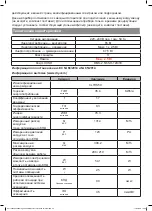 Preview for 32 page of Cooke & Lewis 3663602842439 Manual