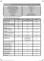 Preview for 39 page of Cooke & Lewis 3663602842637 Manual