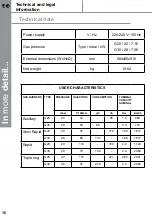 Предварительный просмотр 16 страницы Cooke & Lewis 5052931055746 Installation Manual