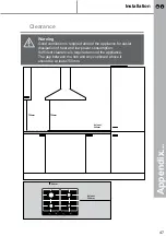 Предварительный просмотр 47 страницы Cooke & Lewis 5052931055746 Installation Manual