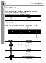 Предварительный просмотр 10 страницы Cooke & Lewis 5052931258666 Manual