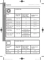 Preview for 18 page of Cooke & Lewis 5052931682133 Instructions Manual