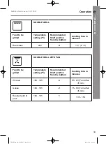 Preview for 19 page of Cooke & Lewis 5052931682133 Instructions Manual