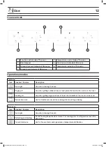 Предварительный просмотр 12 страницы Cooke & Lewis 5059340094113 User Handbook Manual