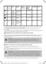 Предварительный просмотр 41 страницы Cooke & Lewis 5059340123301 Manual