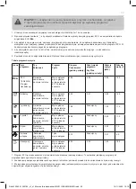 Предварительный просмотр 52 страницы Cooke & Lewis 5059340123301 Manual