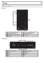 Предварительный просмотр 21 страницы Cooke & Lewis 5059340127477 Manual