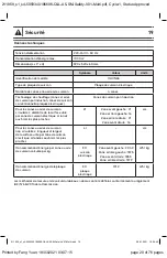 Preview for 20 page of Cooke & Lewis 5059340186696 Manual