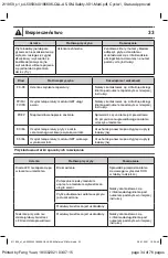 Preview for 34 page of Cooke & Lewis 5059340186696 Manual