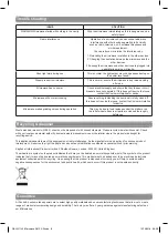 Предварительный просмотр 8 страницы Cooke & Lewis 5059340213705 Manual