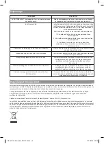 Предварительный просмотр 16 страницы Cooke & Lewis 5059340213705 Manual