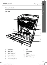 Preview for 11 page of Cooke & Lewis BDW60MCL Manual