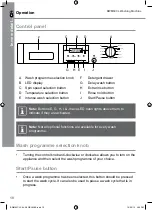 Preview for 10 page of Cooke & Lewis BWM60CL User Manual