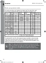 Preview for 16 page of Cooke & Lewis BWM60CL User Manual