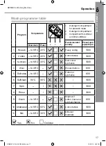 Предварительный просмотр 17 страницы Cooke & Lewis BWM60CL User Manual