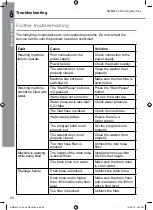 Preview for 28 page of Cooke & Lewis BWM60CL User Manual