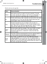 Preview for 33 page of Cooke & Lewis BWM60CL User Manual