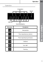 Предварительный просмотр 11 страницы Cooke & Lewis CLEC1BK-C Manual