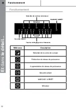 Предварительный просмотр 32 страницы Cooke & Lewis CLEC1BK-C Manual