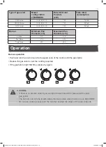 Preview for 14 page of Cooke & Lewis CLGASUIT4 Manual