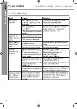 Preview for 14 page of Cooke & Lewis CLGCH60-CR1 Instructions Manual