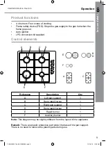 Preview for 9 page of Cooke & Lewis CLGH3ASS Manual