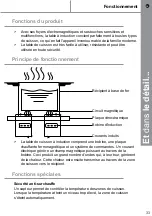 Предварительный просмотр 33 страницы Cooke & Lewis CLIND1BK-C Manual