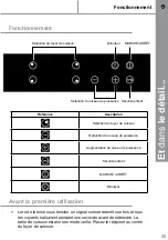 Предварительный просмотр 35 страницы Cooke & Lewis CLIND1BK-C Manual